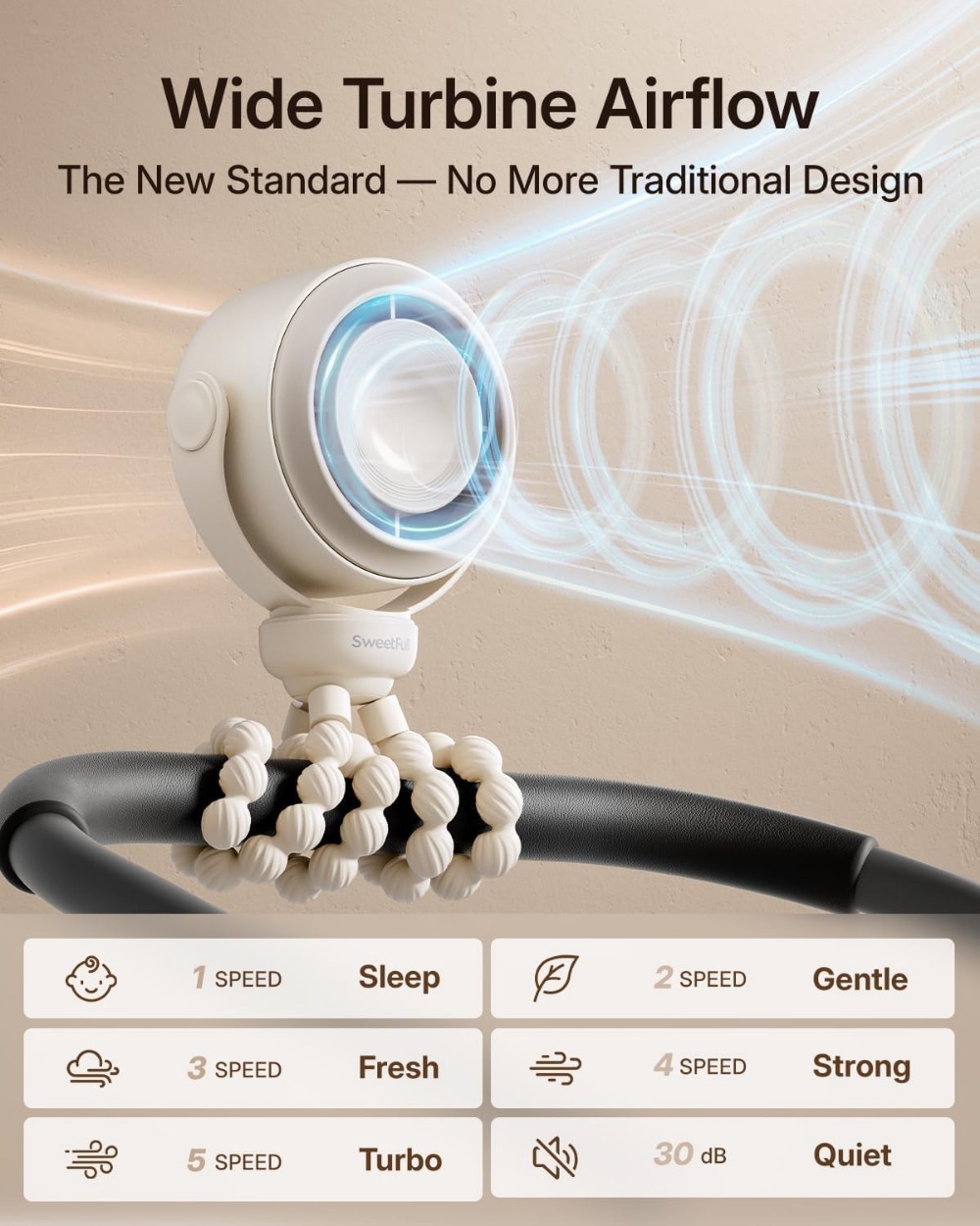 Portable Stroller Fan, Pinch-P - Baby Products Cream review and price